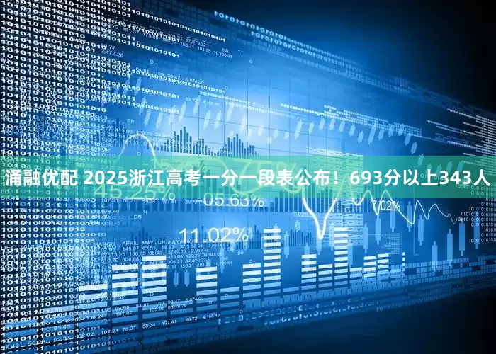 涌融优配 2025浙江高考一分一段表公布！693分以上343人
